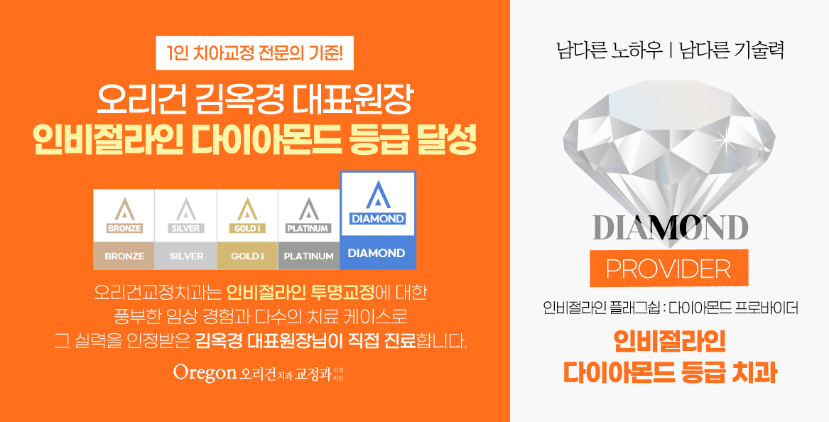 인비절라인